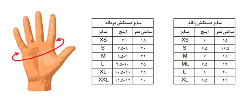 شناخت انواع دستکش و کاربرد آن ها